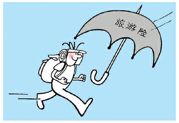 旅游险 旅游险