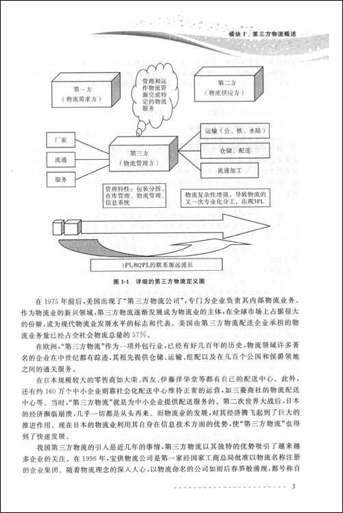 第三方物流实务 第三方物流实务