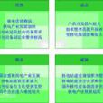 SWOT分析模型 SWOT分析模型