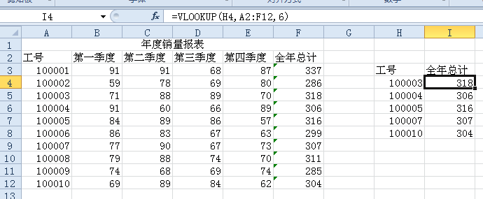 Vlookup结果演示 Vlookup结果演示