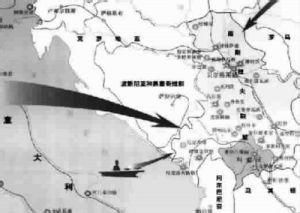 科索沃战争