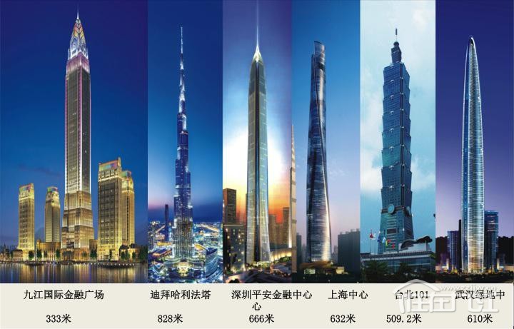 九江国际金融广场 九江国际金融广场