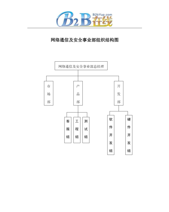 事业部