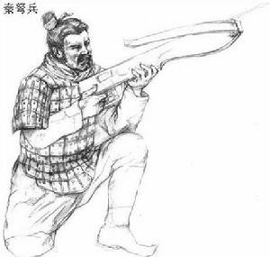 秦弩兵 秦弩兵