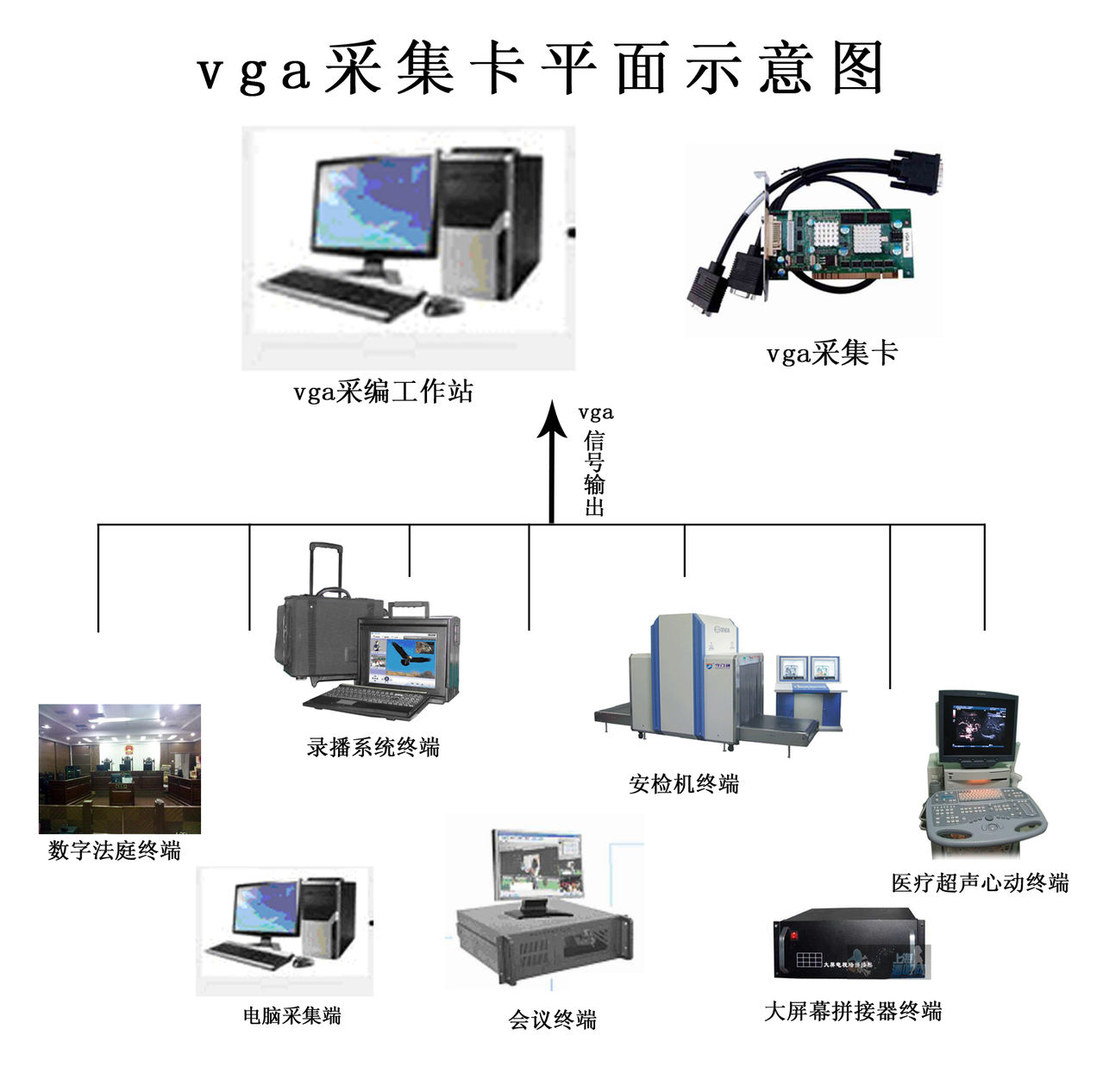 套用範围平面图 套用範围平面图