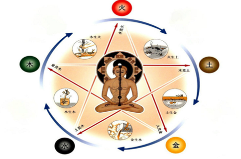 五绝神功(古龙小说《绝代双骄》里面记载的绝世武学) 五绝神功(古龙小说《绝代双骄》里面记载的绝世武学)