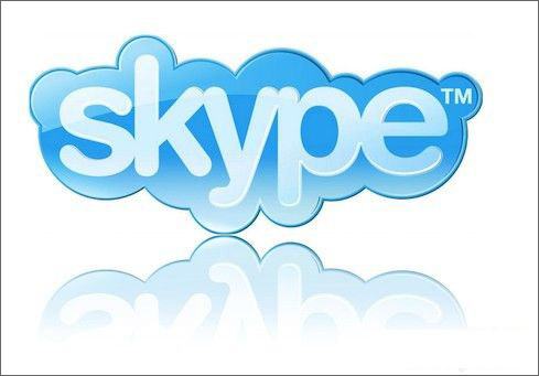 Skype LOGO Skype LOGO