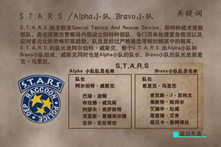S.T.A.R.S.(STARS（游戏（生化危机）里的）)