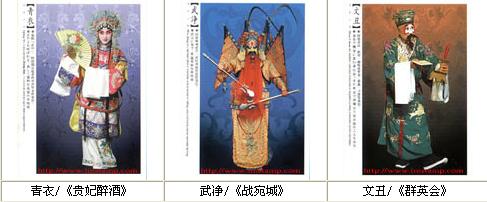 京剧行当 京剧行当