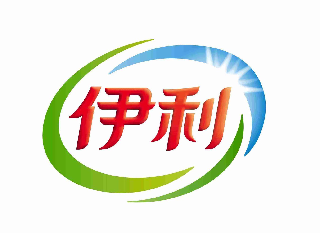 内蒙古伊利实业集团股份有限公司(伊利(内蒙古伊利实业集团股份有限公司)) 内蒙古伊利实业集团股份有限公司(伊利(内蒙古伊利实业集团股份有限公司))