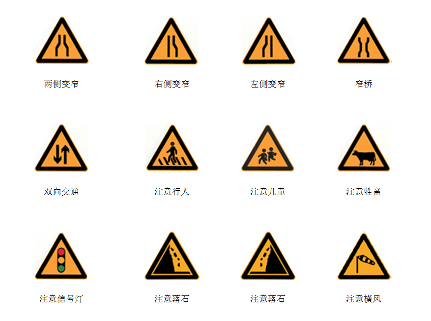 警示标誌-2 警示标誌-2