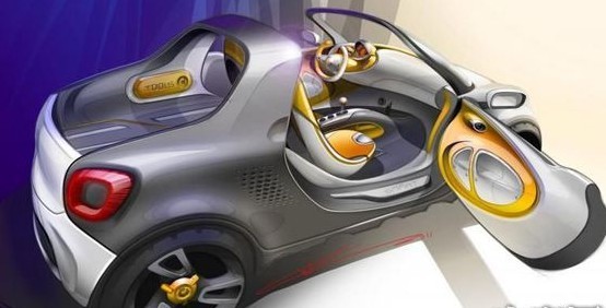 smart(汽车品牌) smart(汽车品牌)