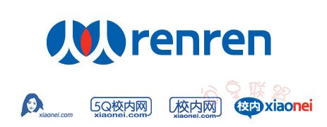 人人网
