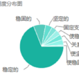 steady(英语单词) steady(英语单词)