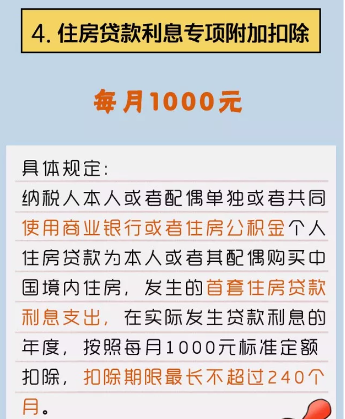 住房贷款利息专项附加扣除 住房贷款利息专项附加扣除