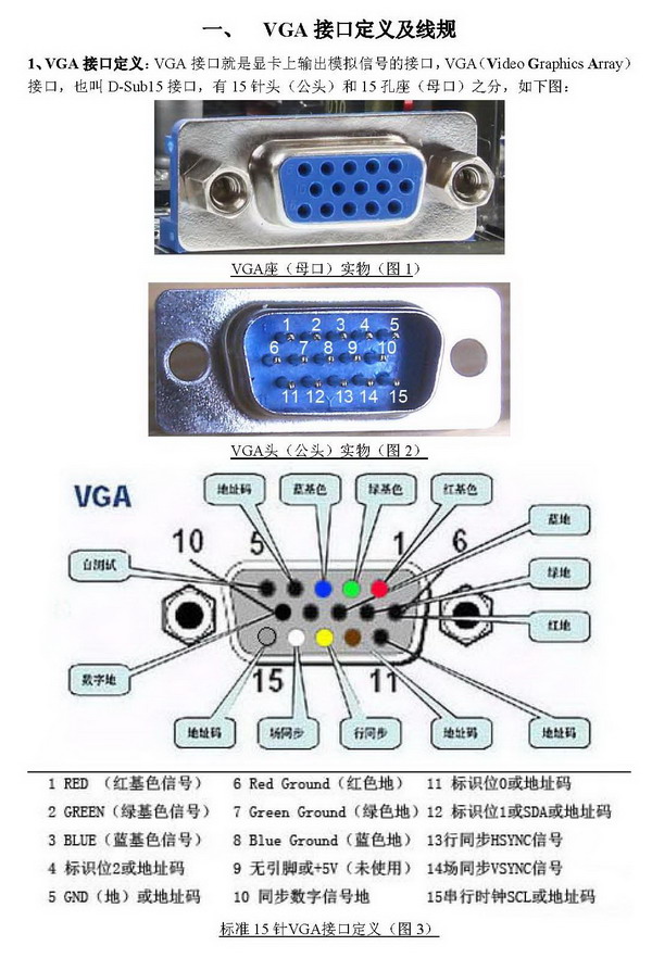 VGA接口15pin 连线方式 VGA接口15pin 连线方式