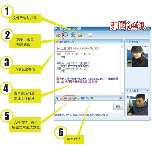 竞开通讯之星