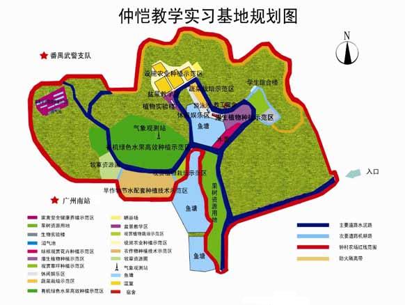 功能区