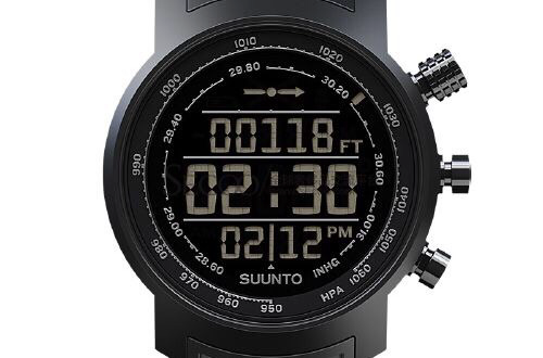 Suunto Suunto