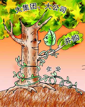 企业併购狂潮 企业併购狂潮