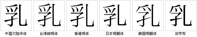 字形对比