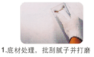 辊涂工艺流程1 辊涂工艺流程1