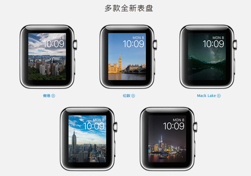 全新的錶盘 全新的錶盘