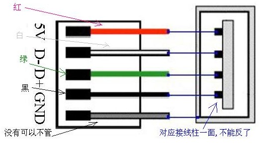 micro USB 接线详解图