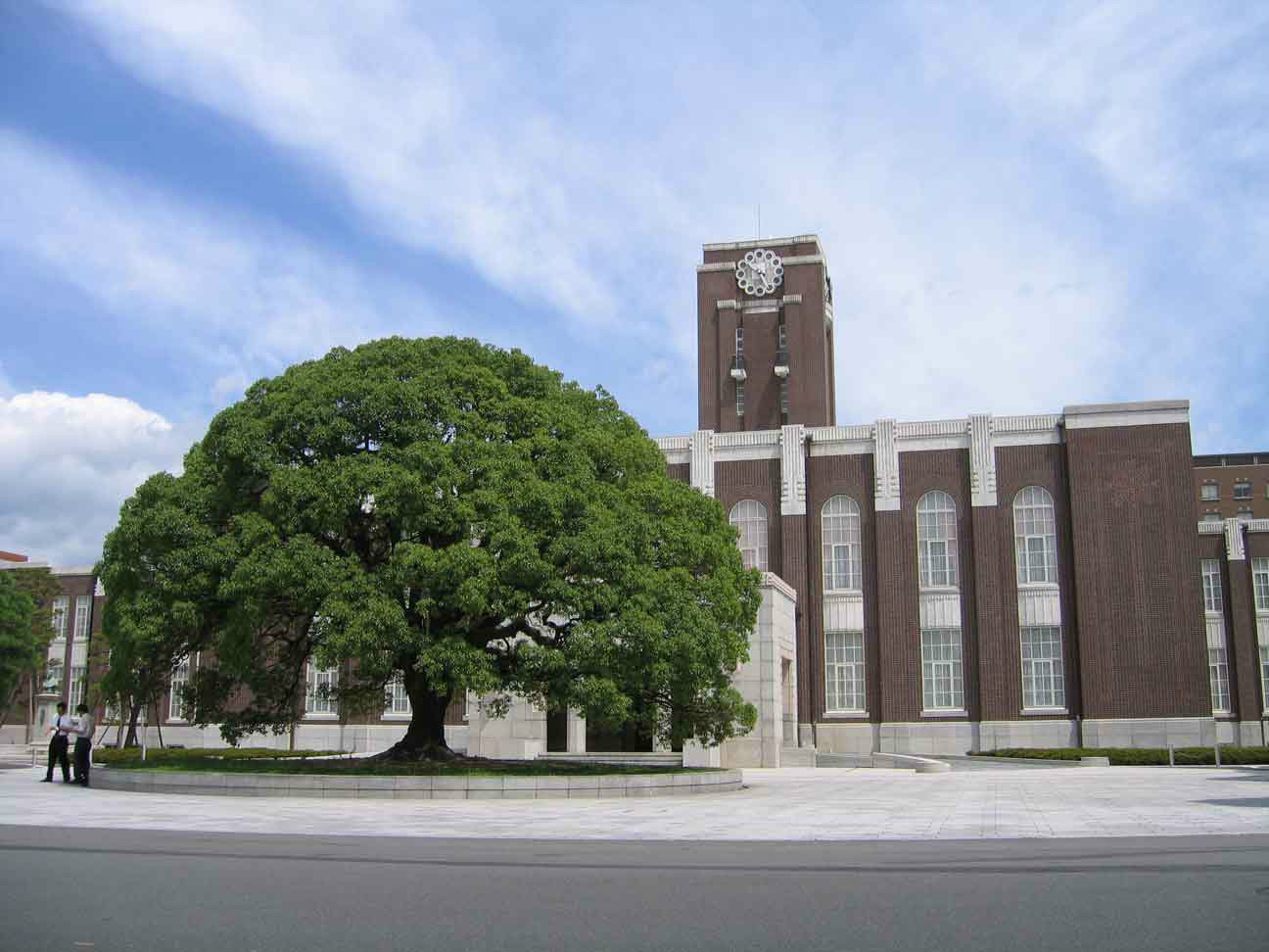 京都大学标誌性建筑 京都大学标誌性建筑