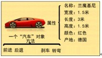 Visual Basic学习手册