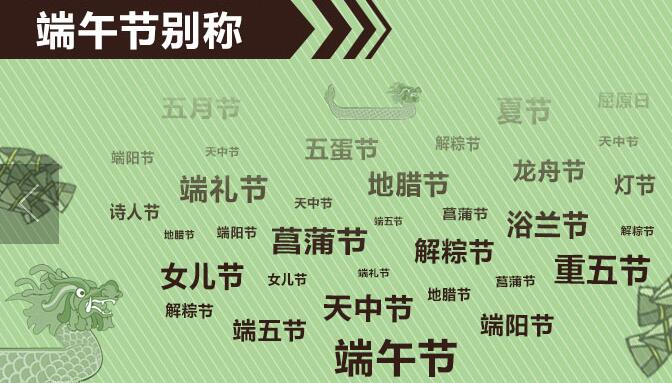 端午习俗 端午习俗