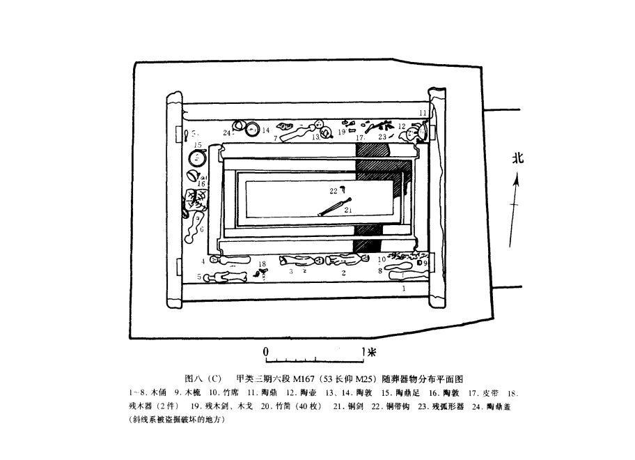 仰天湖楚简出土位置 仰天湖楚简出土位置