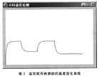 稳态误差 稳态误差