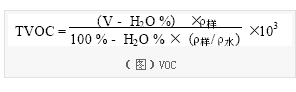 VOC计算公式