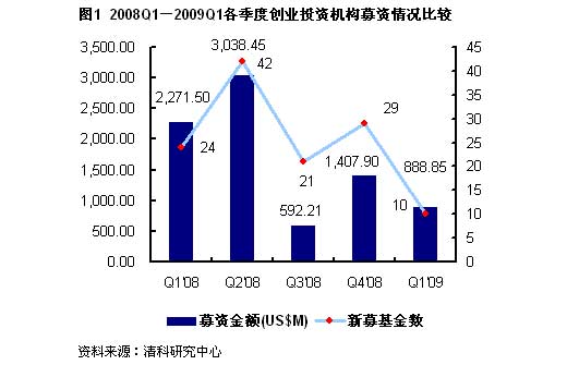 示意图 示意图