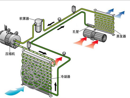空气呼吸压缩机 空气呼吸压缩机