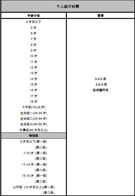 竞技叠杯