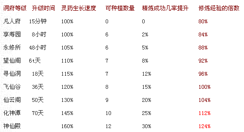 仙侠风云