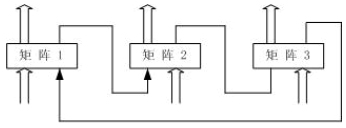 VGA矩阵切换器