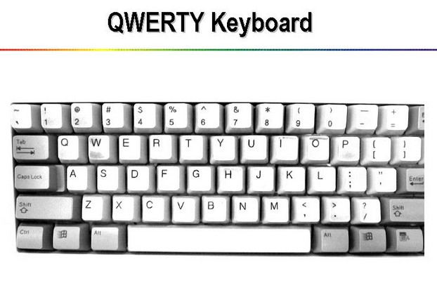 QWERTY(键盘布局方式) QWERTY(键盘布局方式)