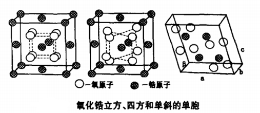 二氧化锆结构 二氧化锆结构