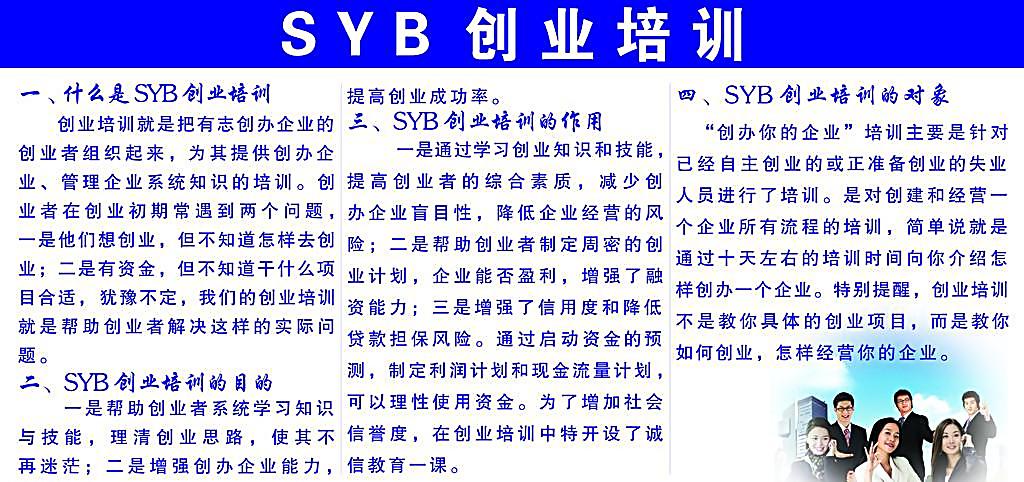 SYB创业培训 SYB创业培训
