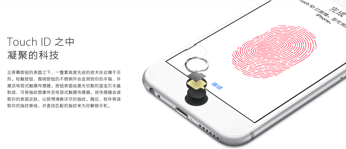 Touch ID凝聚的科技 Touch ID凝聚的科技