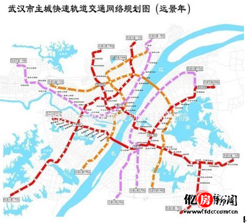 交通网路规划