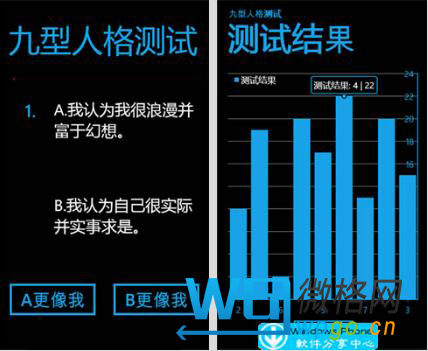 九型人格测试 九型人格测试