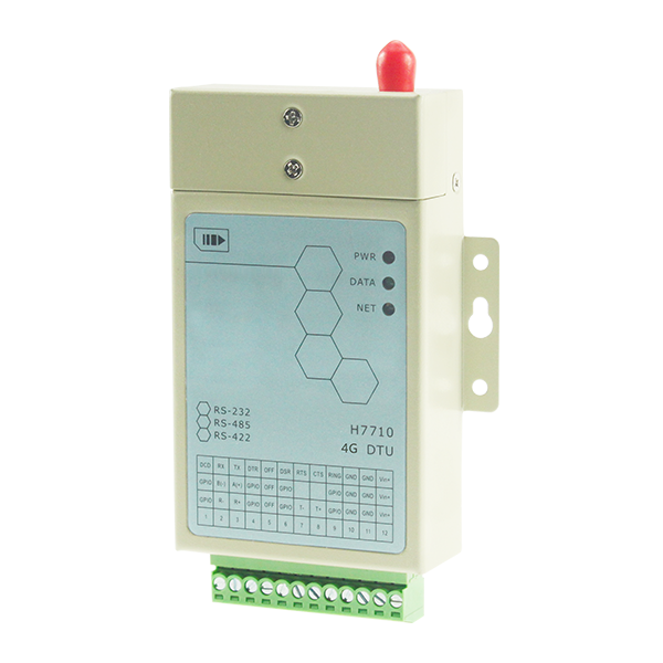 TD-SCDMA MODEM TD-SCDMA MODEM