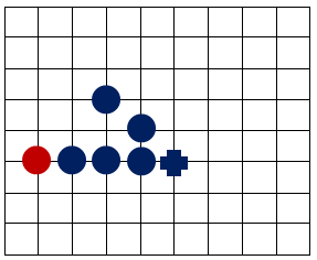 五子棋(两人对弈的策略型棋类游戏) 五子棋(两人对弈的策略型棋类游戏)