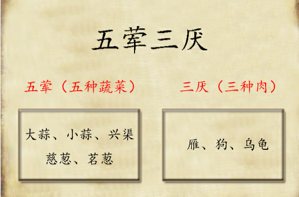 五荤三厌