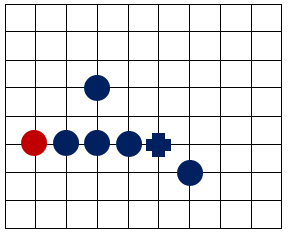 五子棋(两人对弈的策略型棋类游戏) 五子棋(两人对弈的策略型棋类游戏)