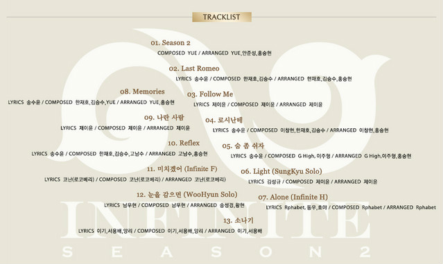 INFINITE《SEASON2》曲目